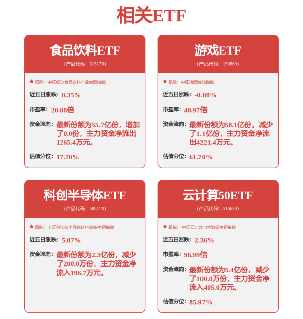 亿盛资产 刚刚！深圳，突发重磅！这个板块，集体飙升！“辐射效应”也在酝酿？