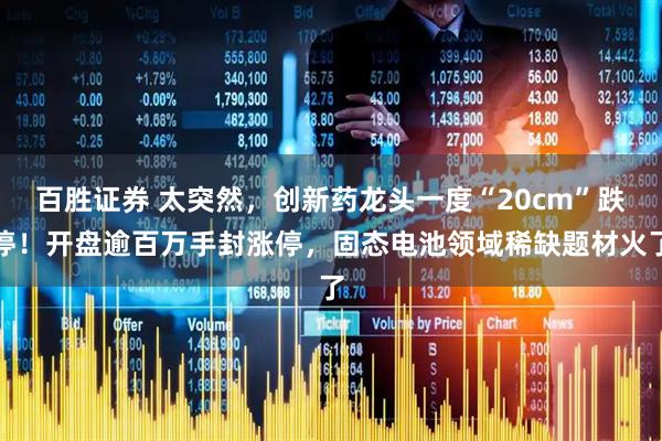 百胜证券 太突然，创新药龙头一度“20cm”跌停！开盘逾百万手封涨停，固态电池领域稀缺题材火了