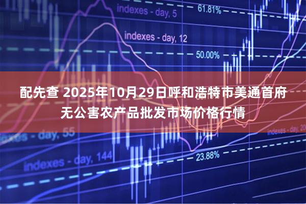 配先查 2025年10月29日呼和浩特市美通首府无公害农产品批发市场价格行情